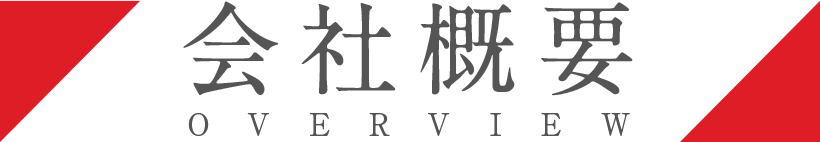 会社概要